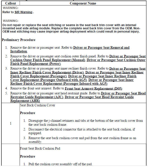 Driver or Passenger Seat Back Cover and Pad Replacement