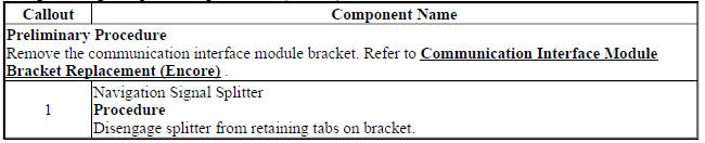 Navigation Signal Splitter Replacement (Encore)