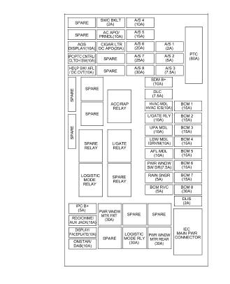 Fig. 19: Hood Adjustment Points