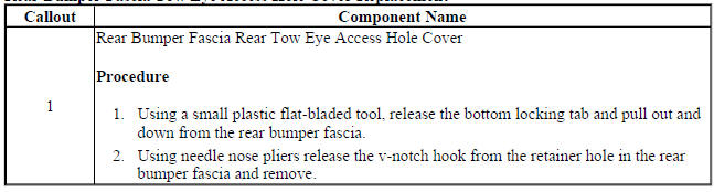 Rear Bumper Fascia Tow Eye Access Hole Cover Replacement