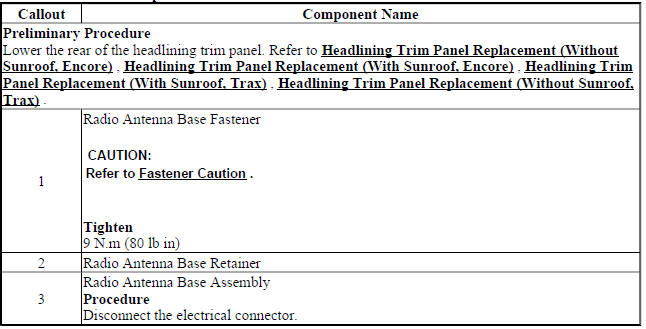 Radio Antenna Base Replacement