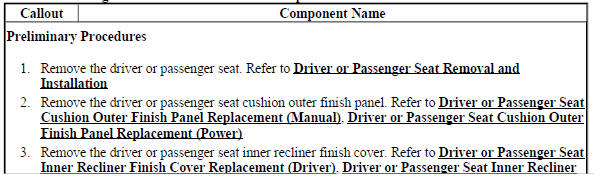 Driver or Passenger Seat Back Cushion Frame Replacement