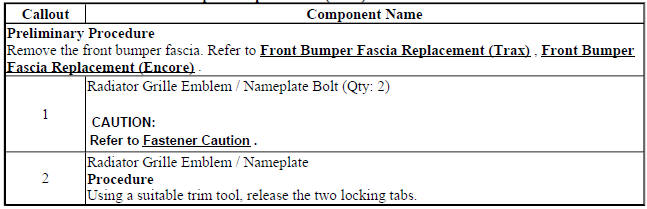Radiator Grille Emblem/Nameplate Replacement (Trax)