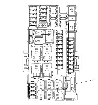 Fig. 20: Hood Adjustment Points