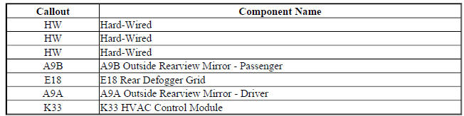 Rear Window Defogger Block Diagram