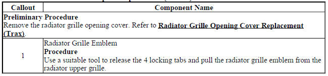 Radiator Grille Emblem/Nameplate Replacement (Encore)