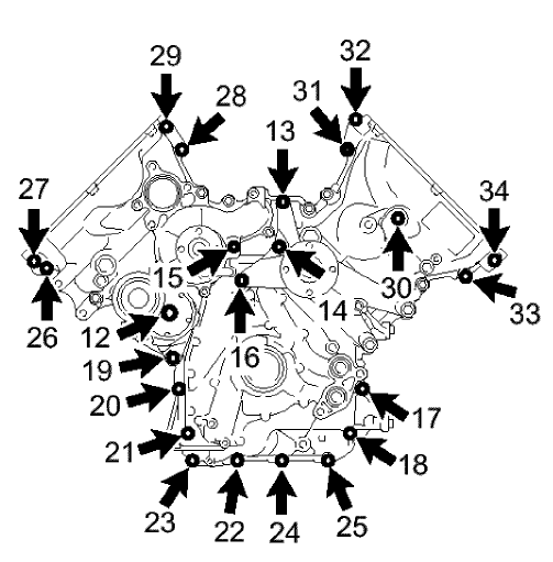 Fig. 35: Radio and Telephone Control Switch