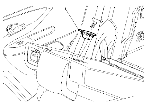 Fig. 24: Child Seat Bracket Access Hole Cover