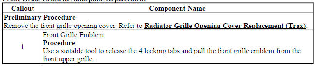 Front Grille Emblem/Nameplate Replacement