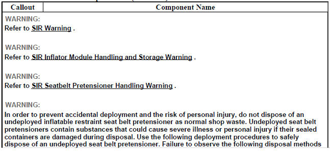 Front Seat Belt Retractor Replacement (With A69)