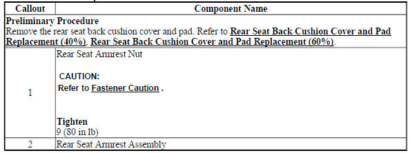 Rear Seat Armrest Replacement