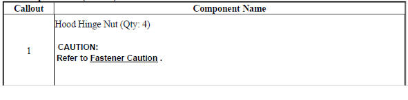 Hood Replacement (Encore)