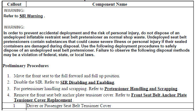 Front Seat Belt Anchor Plate Tensioner Replacement