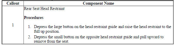 Rear Seat Head Restraint Replacement