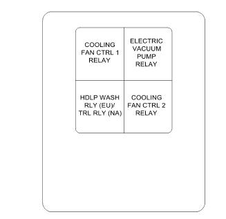 Fig. 23: Front Fender Insulator