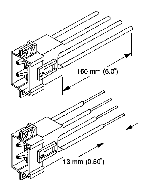 Fig. 35: Stripping SIR Wires