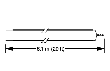 Fig. 36: Fabricating 20 Ft. Deployment Harness