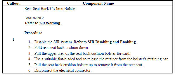 Rear Seat Back Bolster Replacement (AYF)