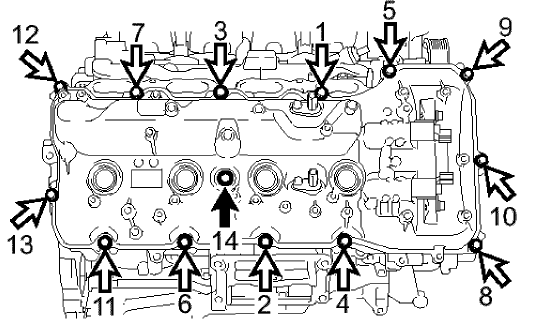 Fig. 40: Identifying Onstar Block Diagram