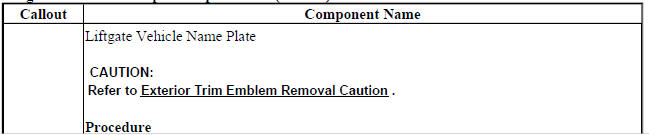 Liftgate Emblem/Nameplate Replacement (Encore)