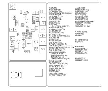 Fig. 25: Headlamp Mount Panel Bracket