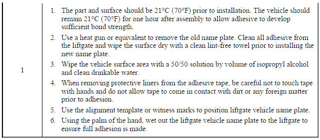 Liftgate Emblem/Nameplate Replacement (Encore)