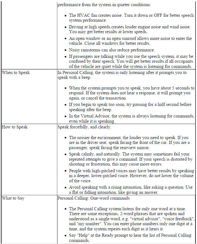 General Tips for Better Speech Recognition