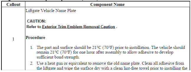 Liftgate Emblem/Nameplate Replacement (Encore)