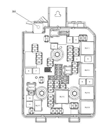 Fig. 27: Hood Insulator