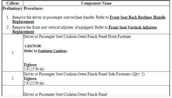 Driver or Passenger Seat Cushion Outer Finish Panel Replacement (Manual)