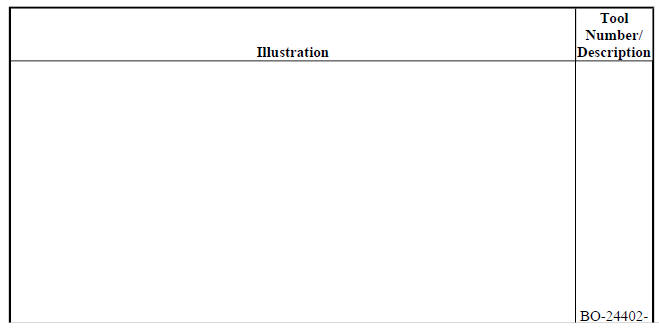 SPECIAL TOOLS AND EQUIPMENT