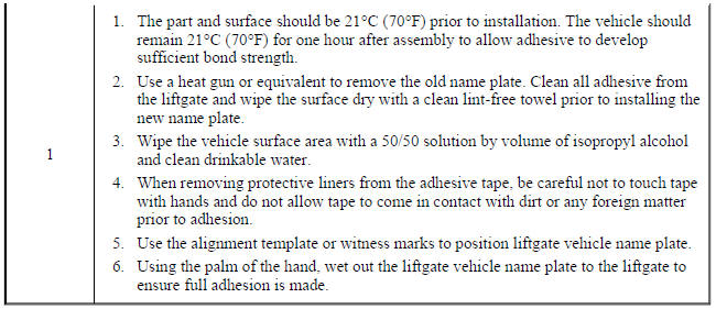 Liftgate Emblem/Nameplate Replacement (Encore AWD)