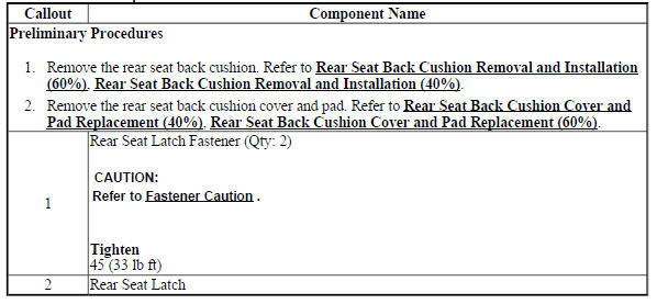 Rear Seat Latch Replacement