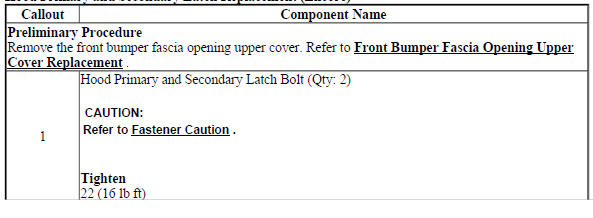 Hood Primary and Secondary Latch Replacement (Encore)