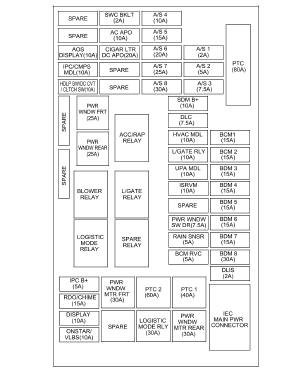 Fig. 30: Front Side Door Check