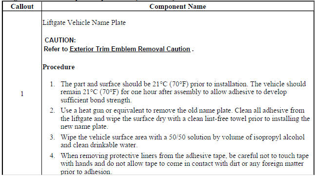 Liftgate Emblem/Nameplate Replacement (Trax AWD)