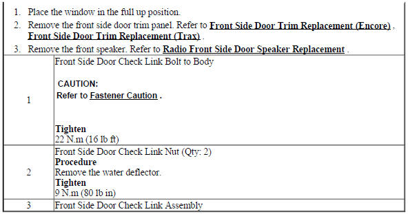 Front Side Door Check Replacement