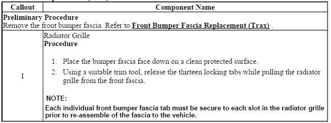 Front Grille Replacement (Trax)