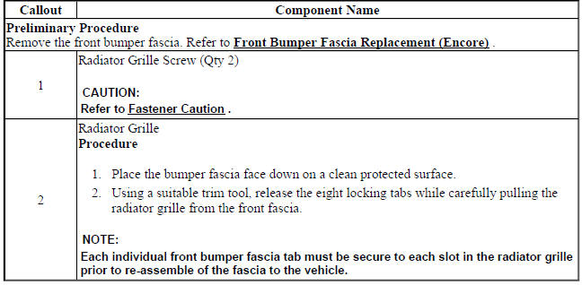 Front Grille Replacement (Encore)
