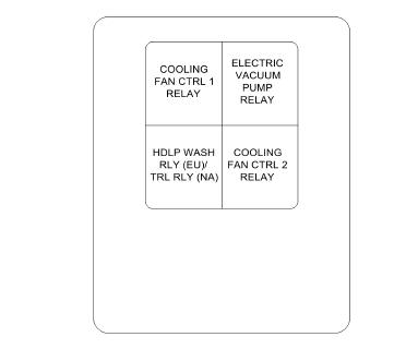 Fig. 34: Fuel Tank Filler Door Latch Housing
