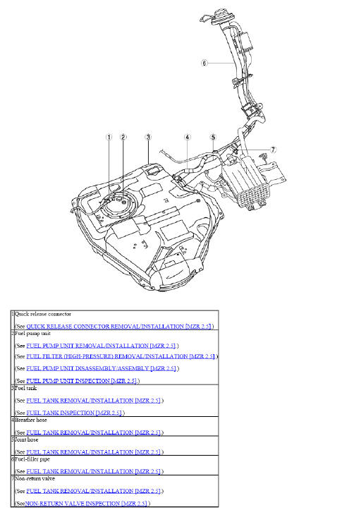 Fig. 61: 14 Power Windows AXG-AEF-AER Block Diagram