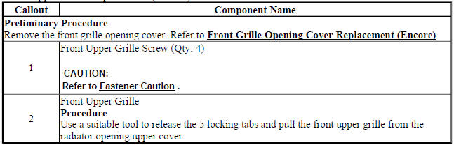 Front Upper Grille Replacement (Encore)