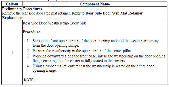 Rear Side Door Weatherstrip Replacement - Body Side