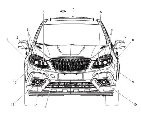 Fig. 37: Hood Front Weatherstrip