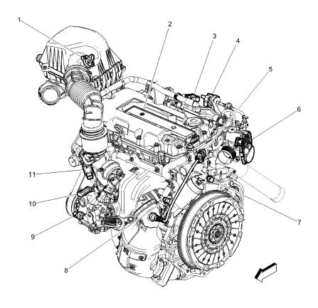 Fig. 41: Hood Rear Weatherstrip