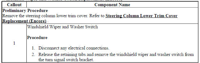 Windshield Wiper and Washer Switch Replacement (Encore)