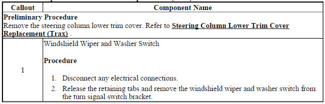 Windshield Wiper and Washer Switch Replacement (Trax)