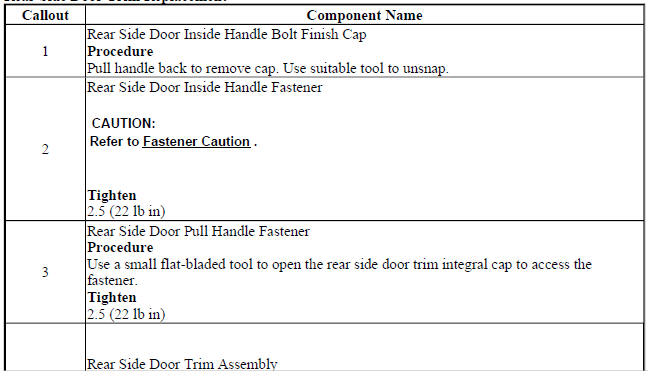 Rear Side Door Trim Replacement
