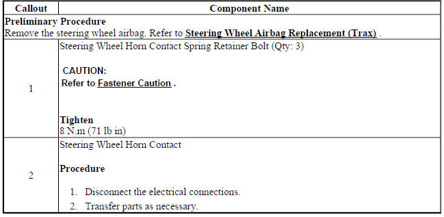 Steering Wheel Horn Contact Replacement (Trax)