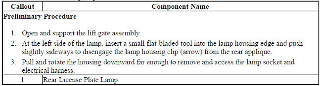 Rear License Plate Lamp Replacement